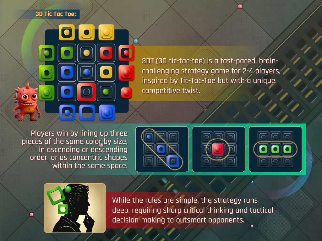 3dt GamePlay(1)